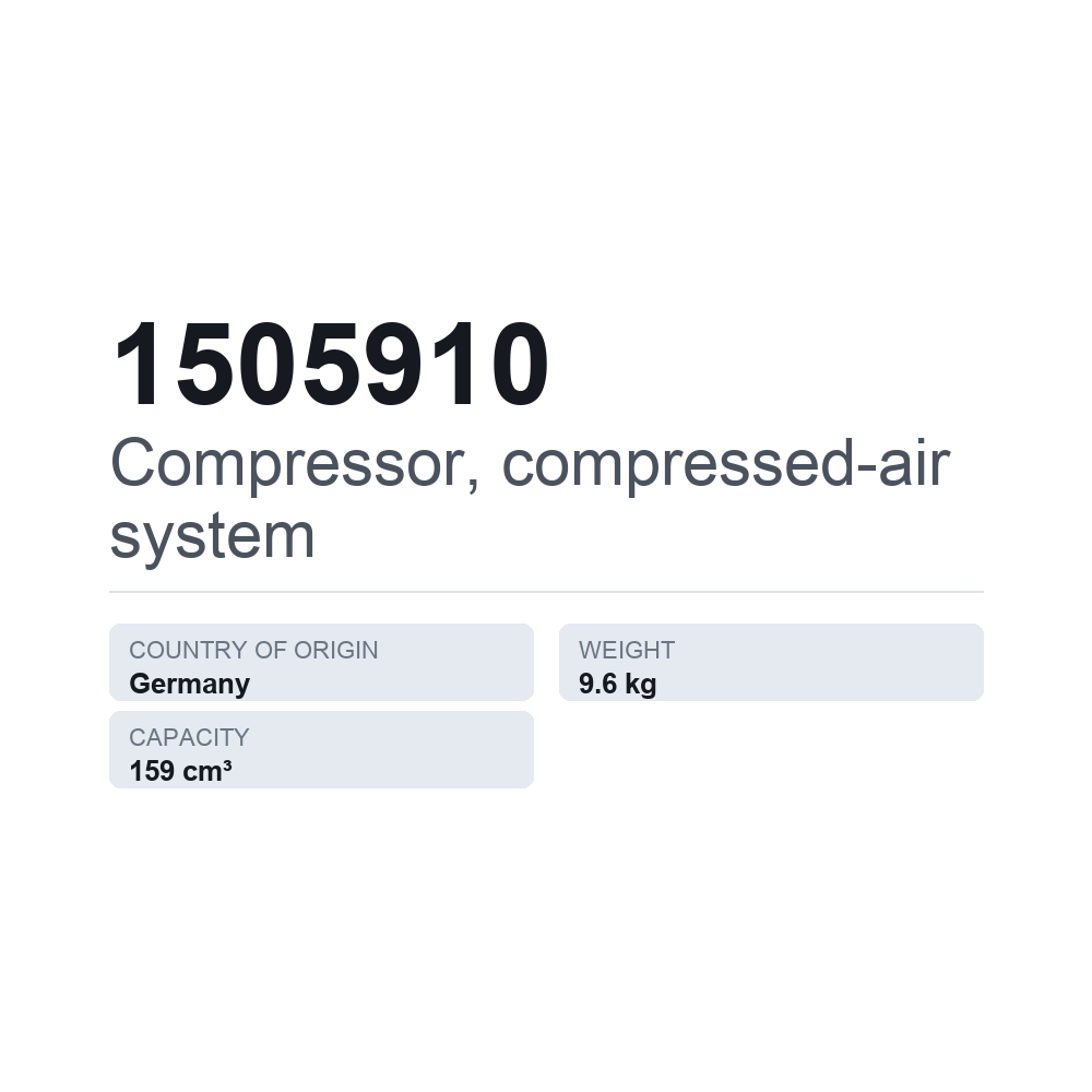 Kompressor, Druckluftanlage 1505910 — technisches Datenblatt
