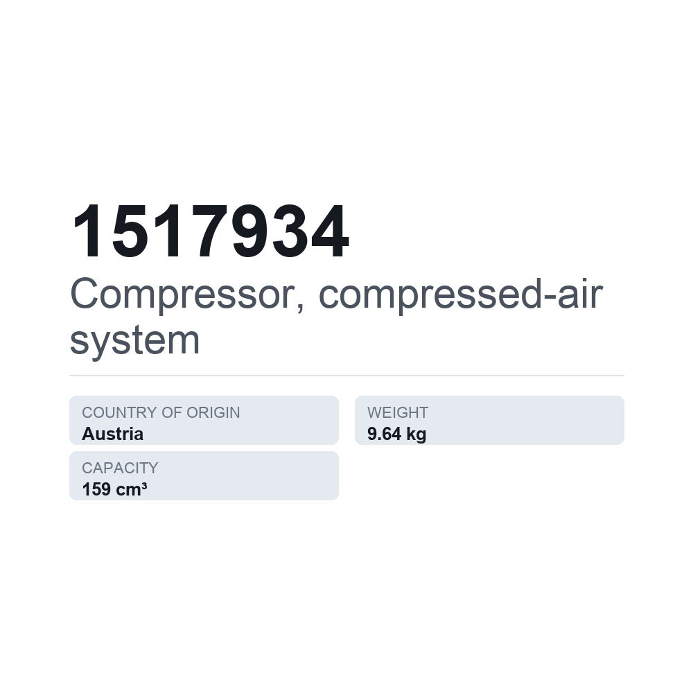 Kompressor, Druckluftanlage 1517934 — technisches Datenblatt