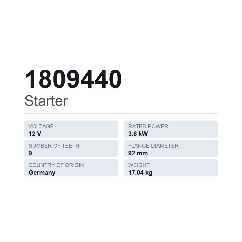 Starter 1809440 — teknisk datablad