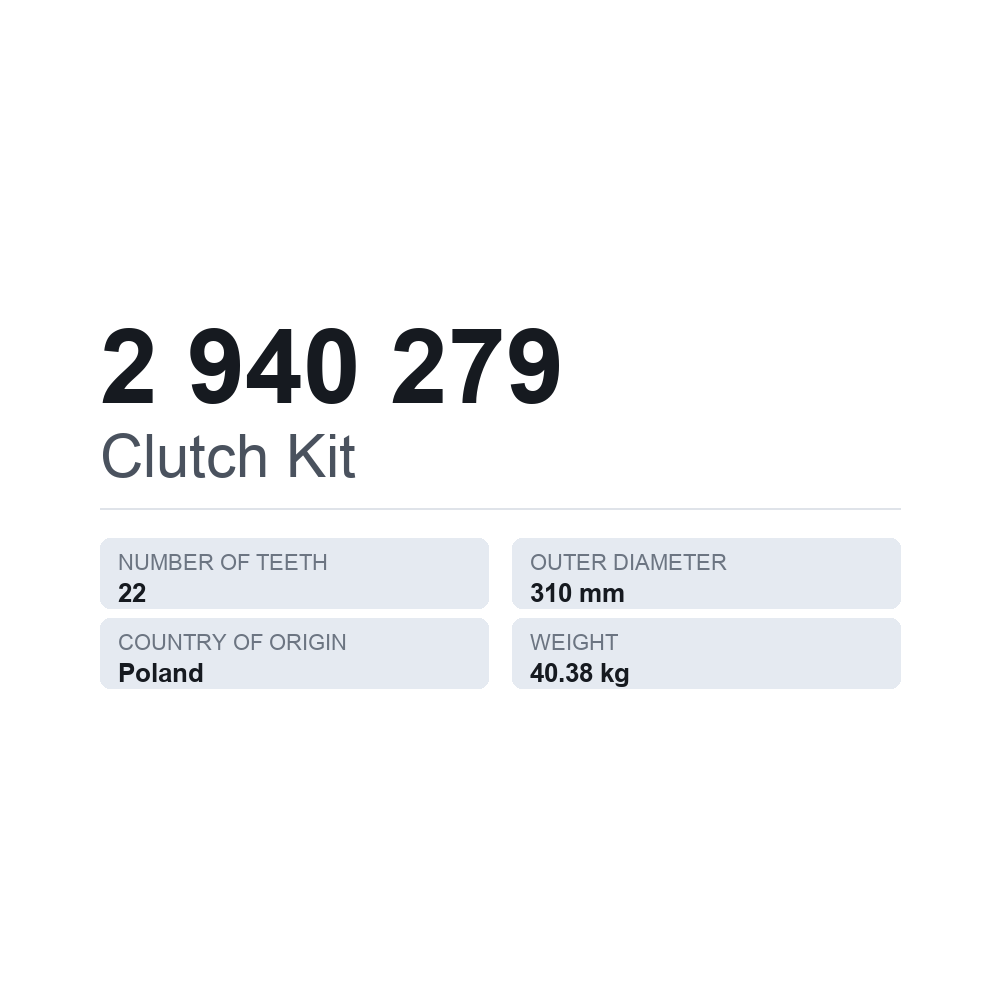 Kupplungssatz 2 940 279 — technisches Datenblatt