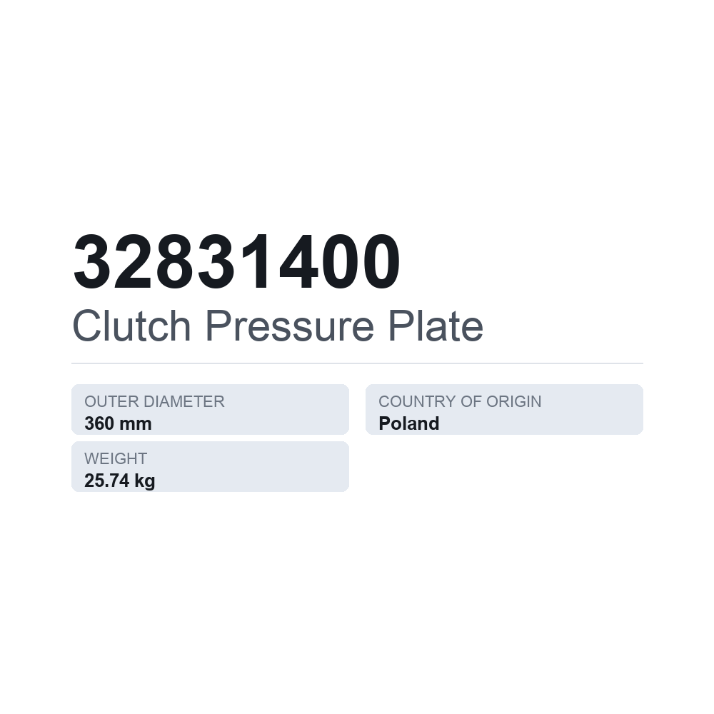 Kupplungsdruckplatte 32831400 — technisches Datenblatt