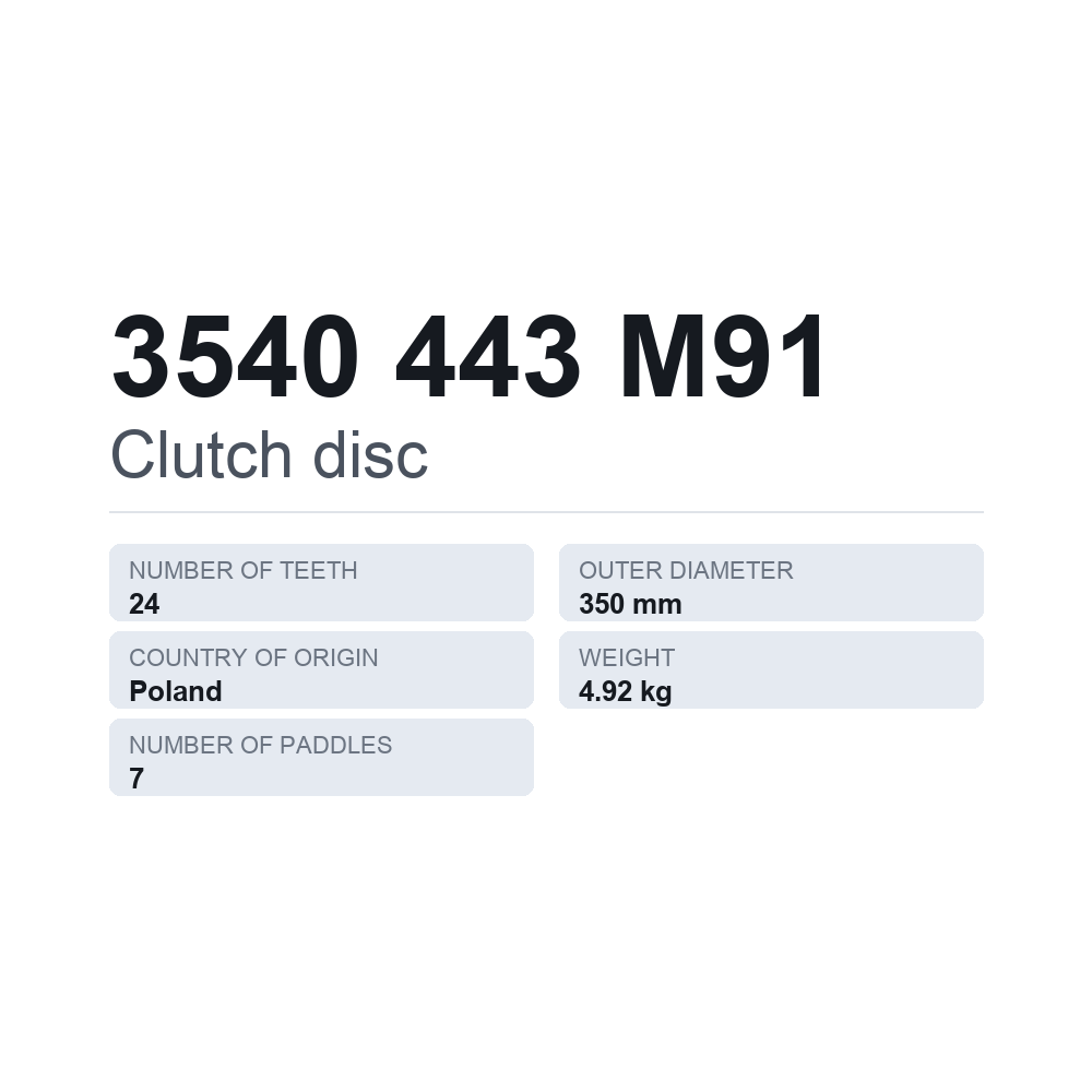 Kupplungsscheibe 3540 443 M91 — technisches Datenblatt