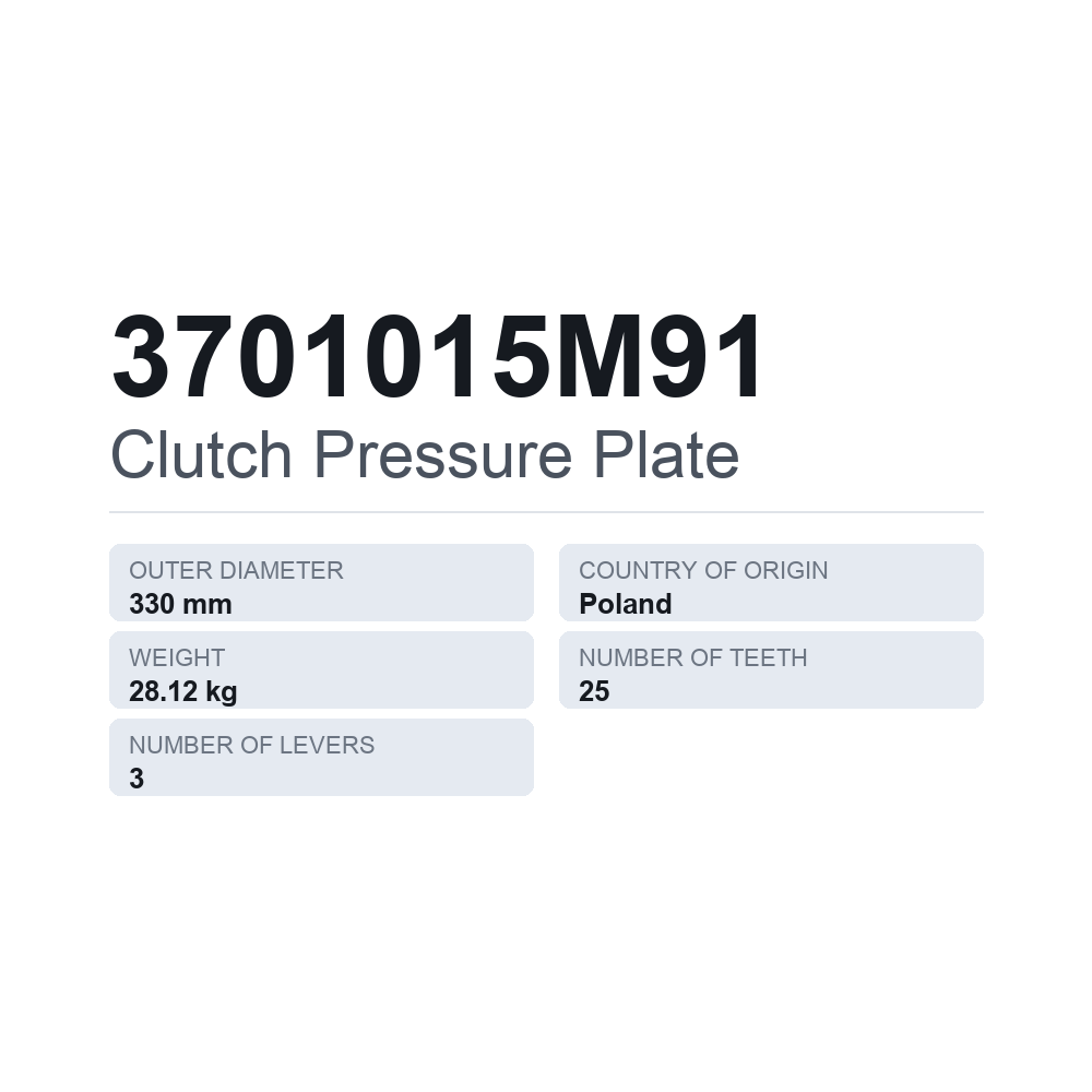 Koblingstrykplade 3701015M91 — teknisk datablad