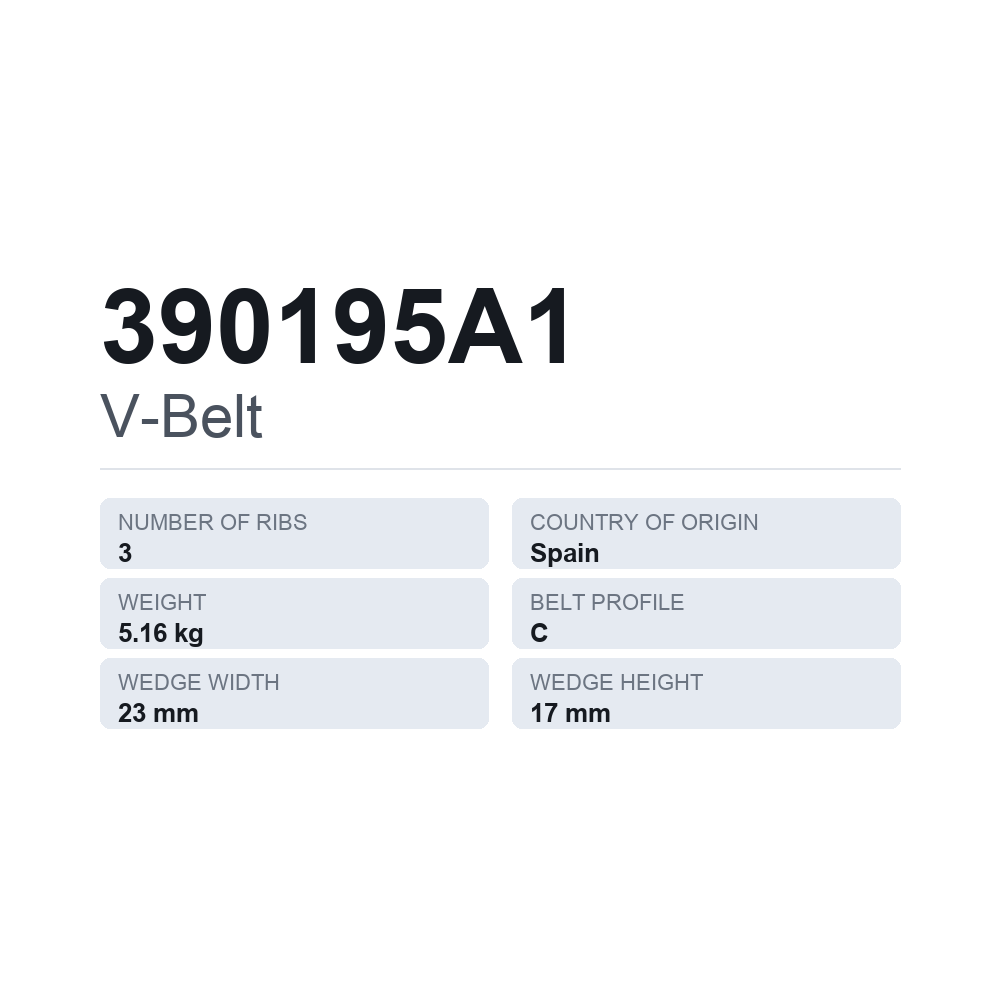 Kiilahihna 390195A1 — tekninen tietokortti