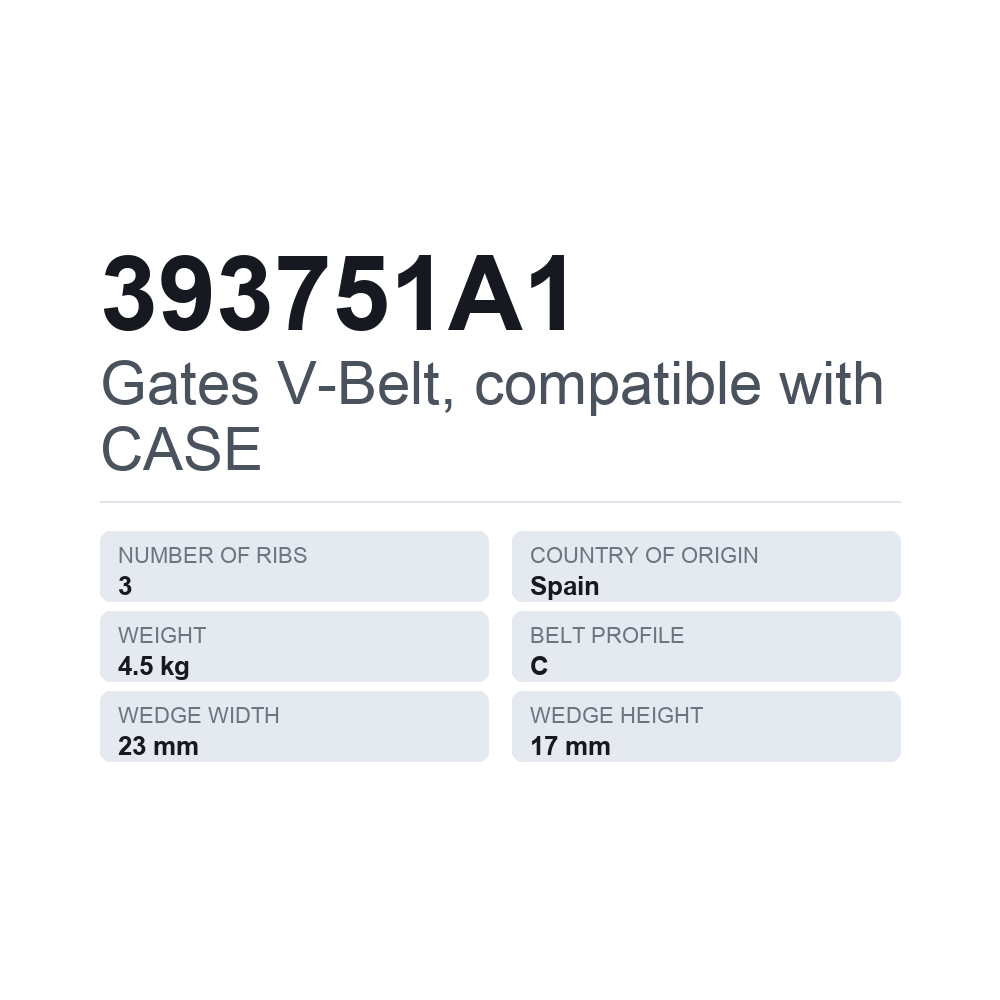 Gates kiilahihna, sopii CASE 393751A1 — tekninen tietokortti