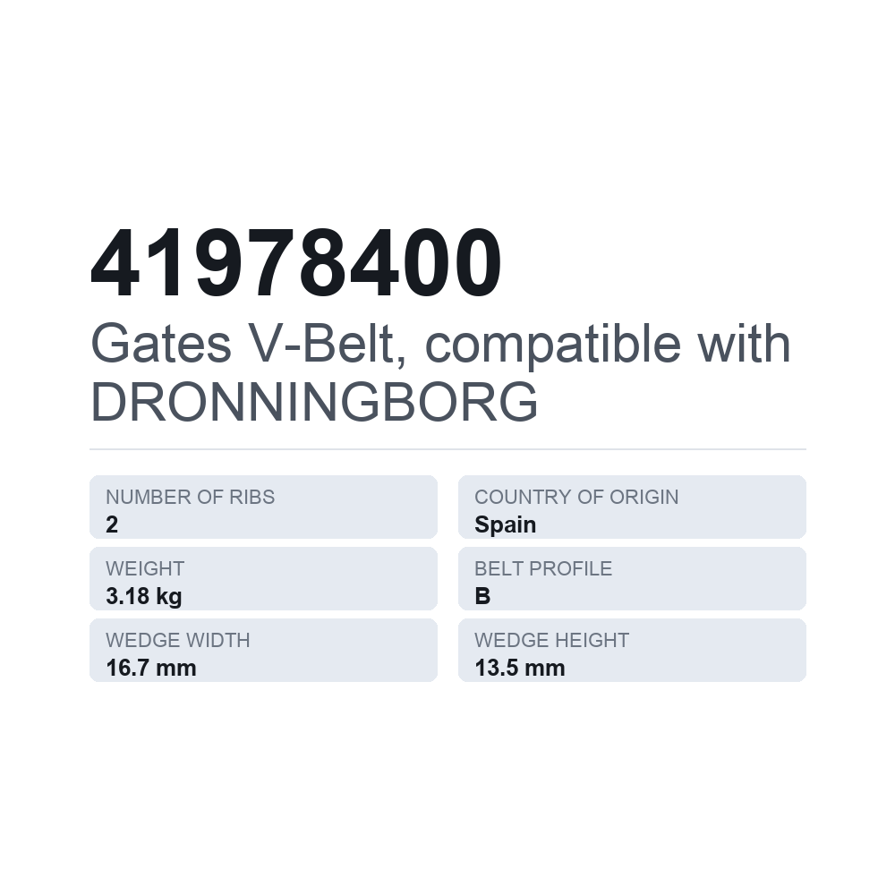 Gates kilerem, passer til DRONNINGBORG 41978400 — teknisk datablad