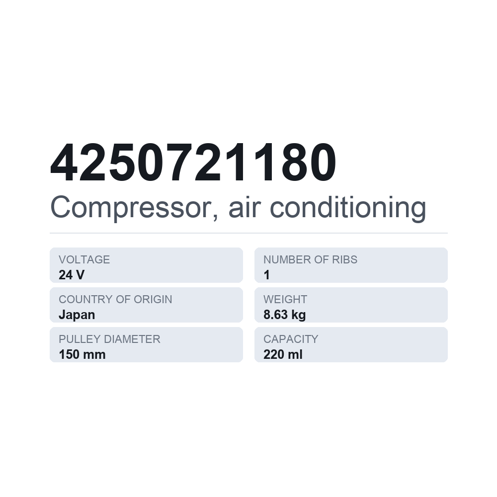 Klimakompressor 4250721180 — technisches Datenblatt