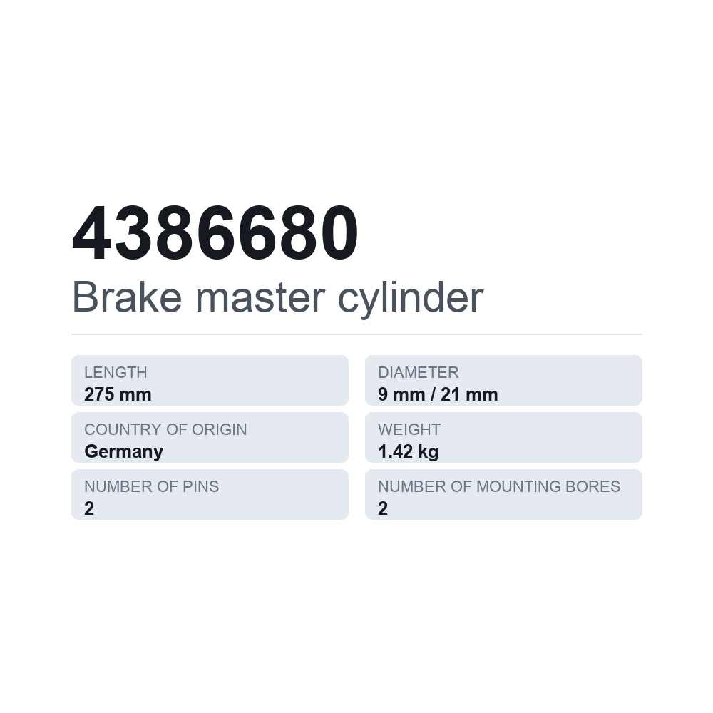 Hauptbremszylinder 4386680 — technisches Datenblatt