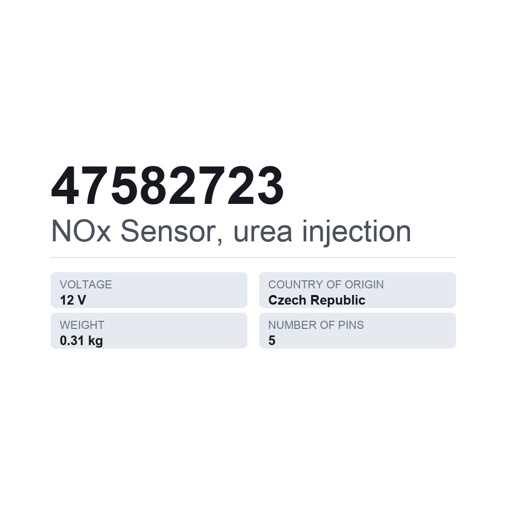 NOx-Sensor, Harnstoffeinspritzung 47582723 — technisches Datenblatt