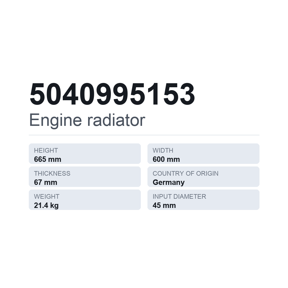 Motorkühler 5040995153 — technisches Datenblatt