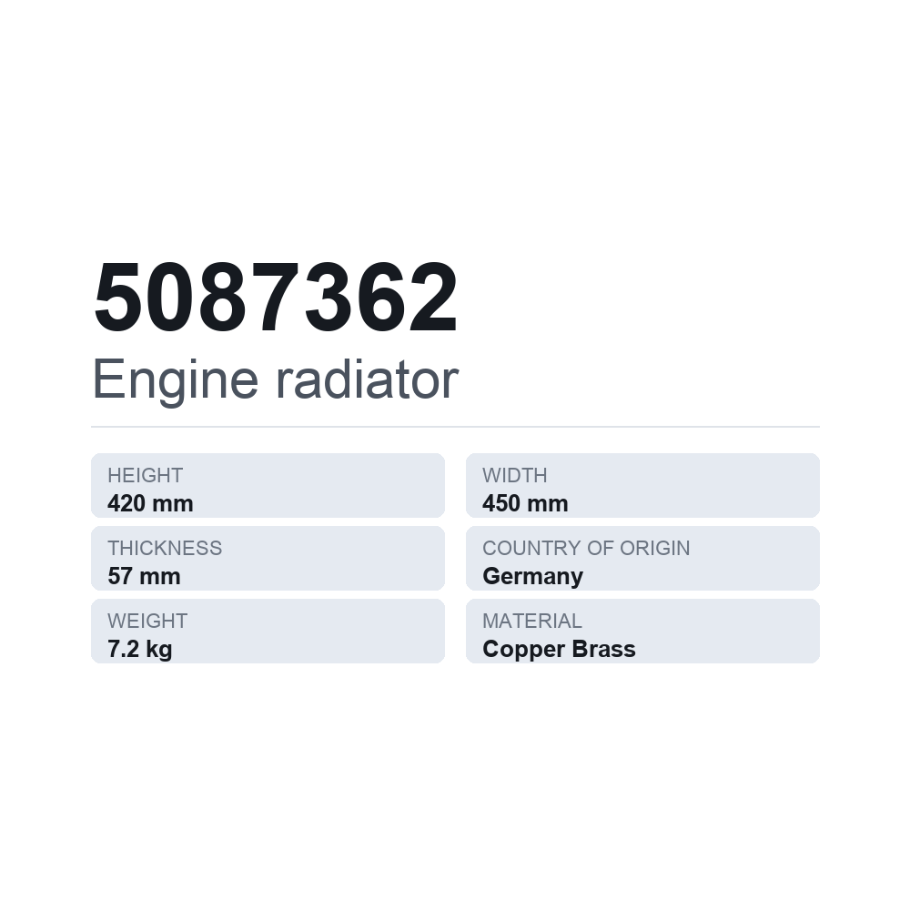 Motorkühler 5087362 — technisches Datenblatt