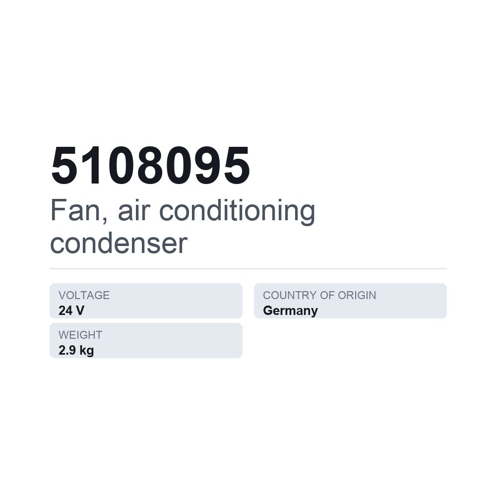 Ventilator, klimakondensator 5108095 — teknisk datablad