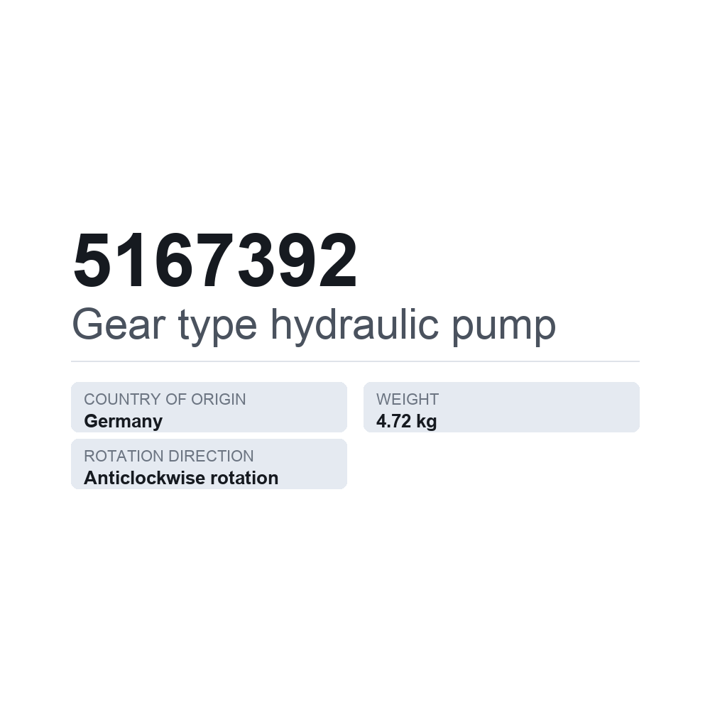 Hydraulische Zahnradpumpe 5167392 — technisches Datenblatt