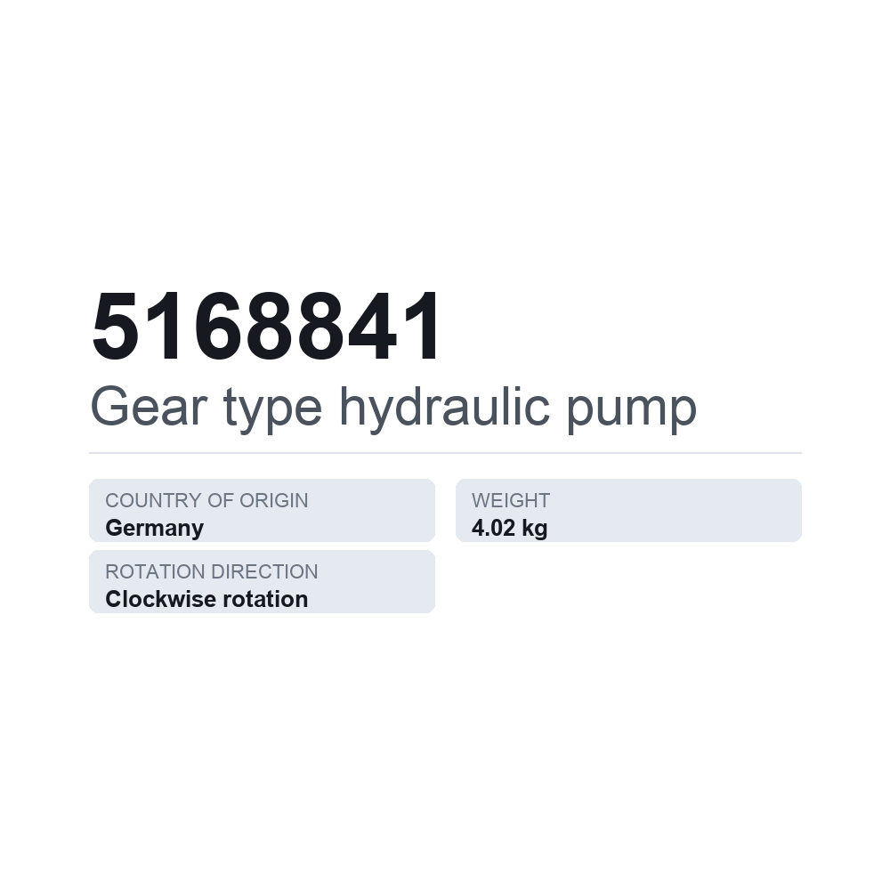 Hydraulische Zahnradpumpe 5168841 — technisches Datenblatt