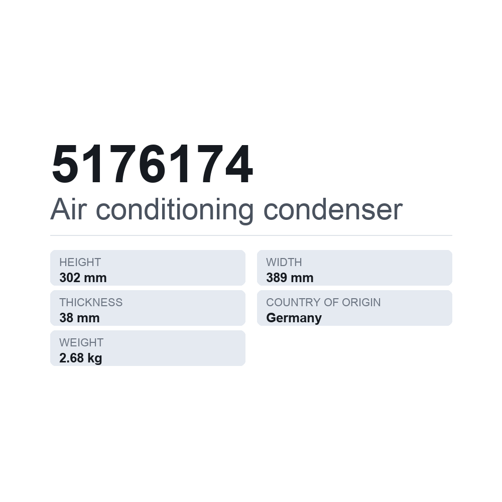 AC-kondensor 5176174 — tekniskt datablad