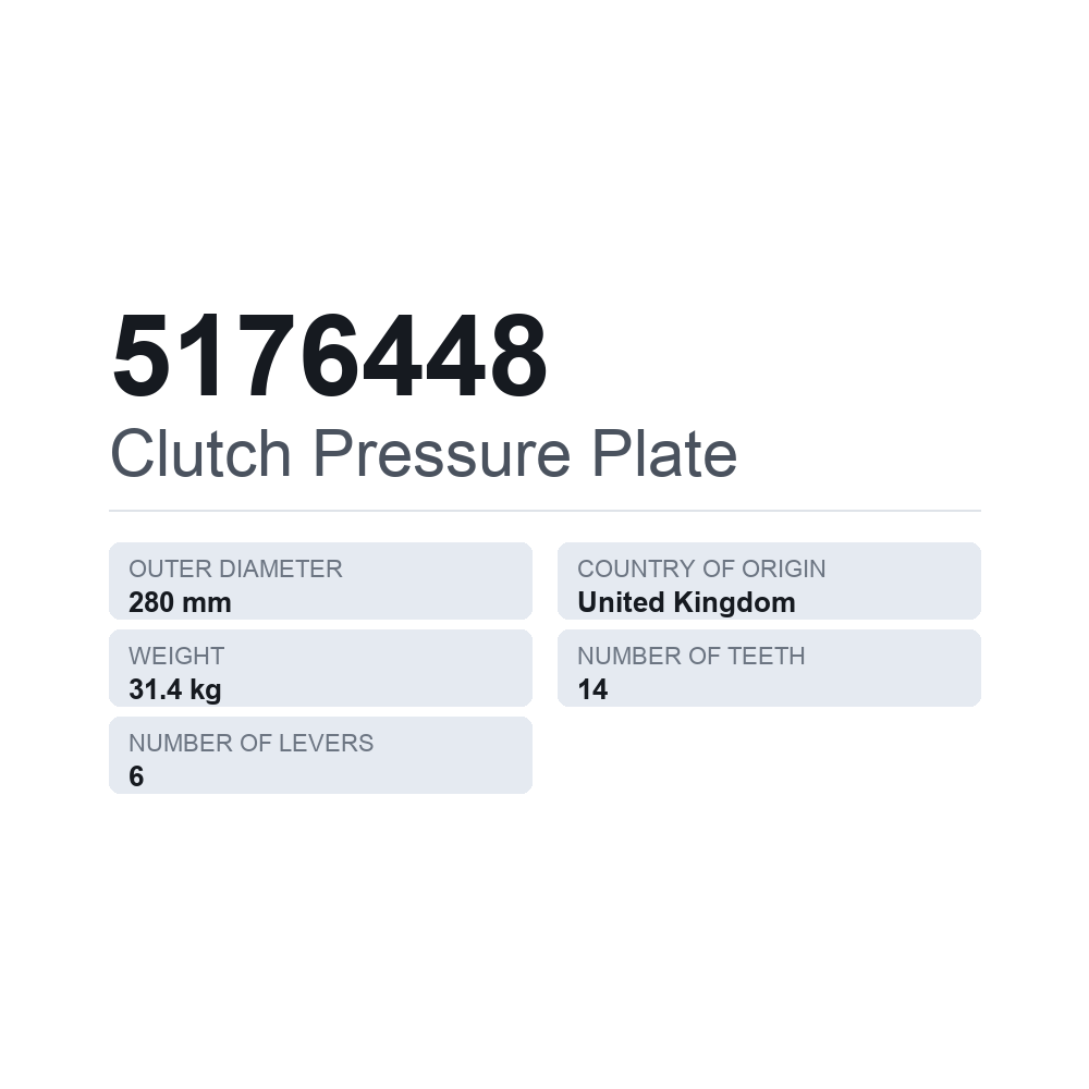 Kupplungsdruckplatte 5176448 — technisches Datenblatt