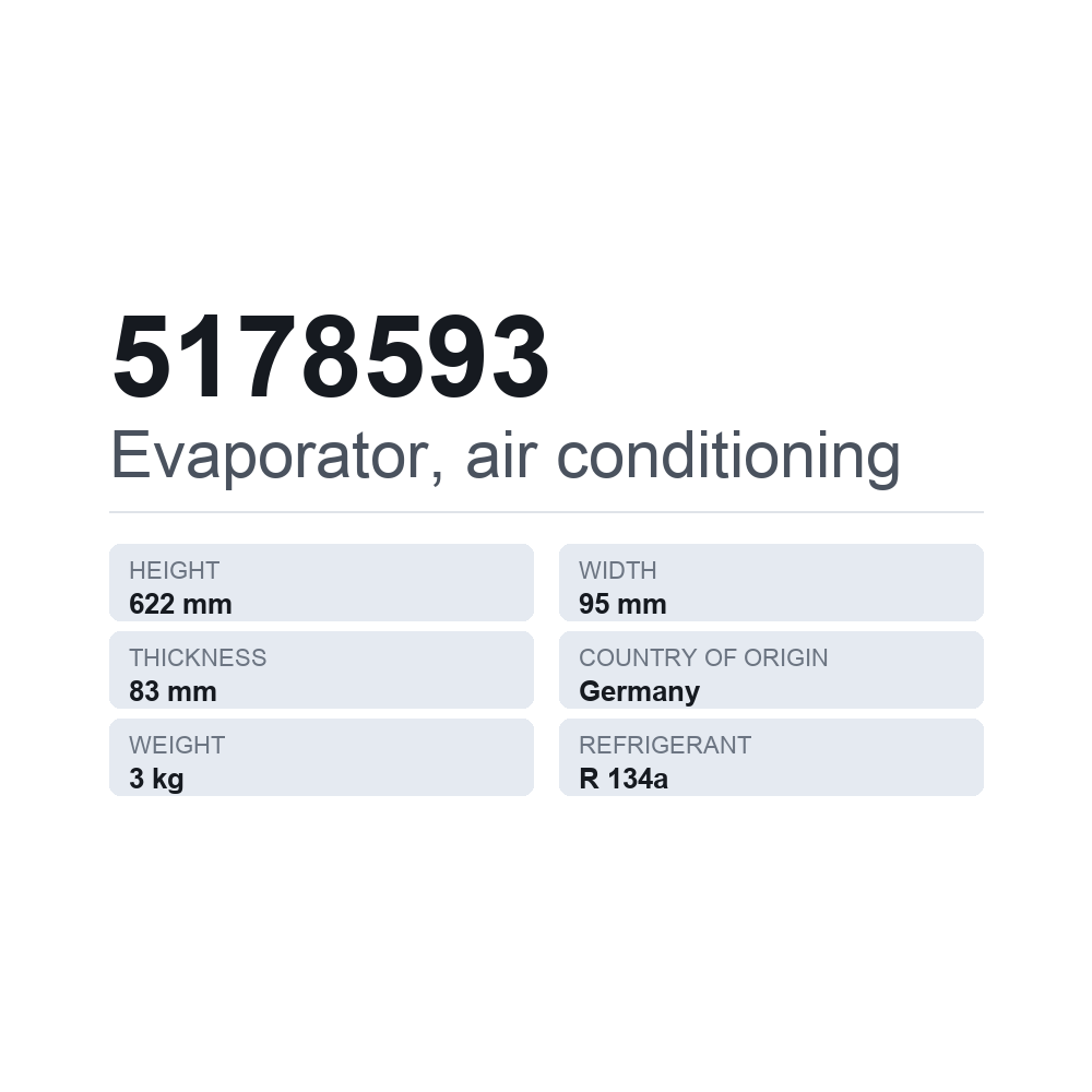 Verdampfer, Klimaanlage 5178593 — technisches Datenblatt