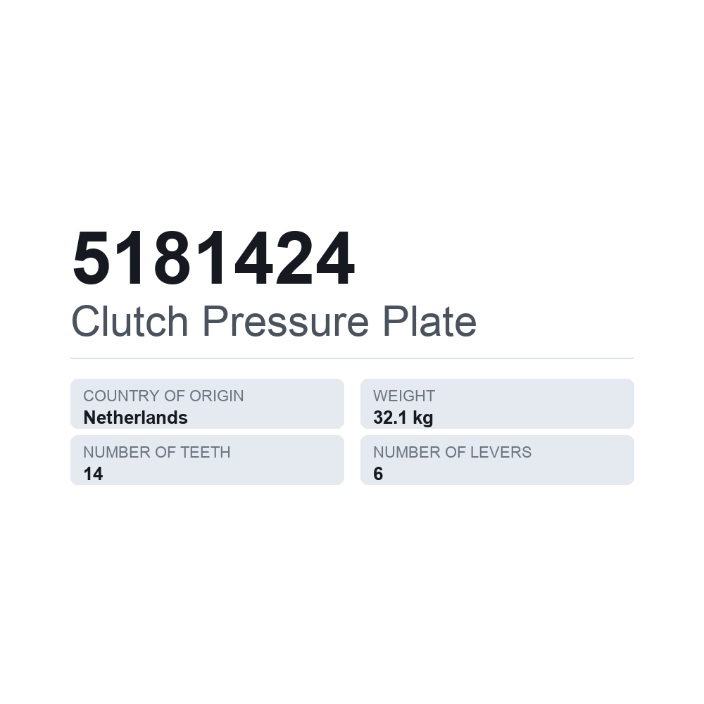 Kupplungsdruckplatte 5181424 — technisches Datenblatt