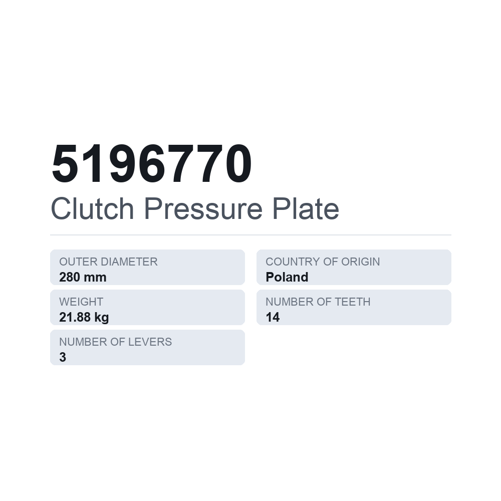 Kupplungsdruckplatte 5196770 — technisches Datenblatt