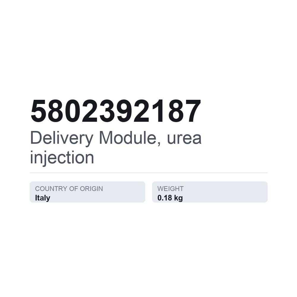 Urearuiskutuksen syöttömoduuli 5802392187 — tekninen tietokortti