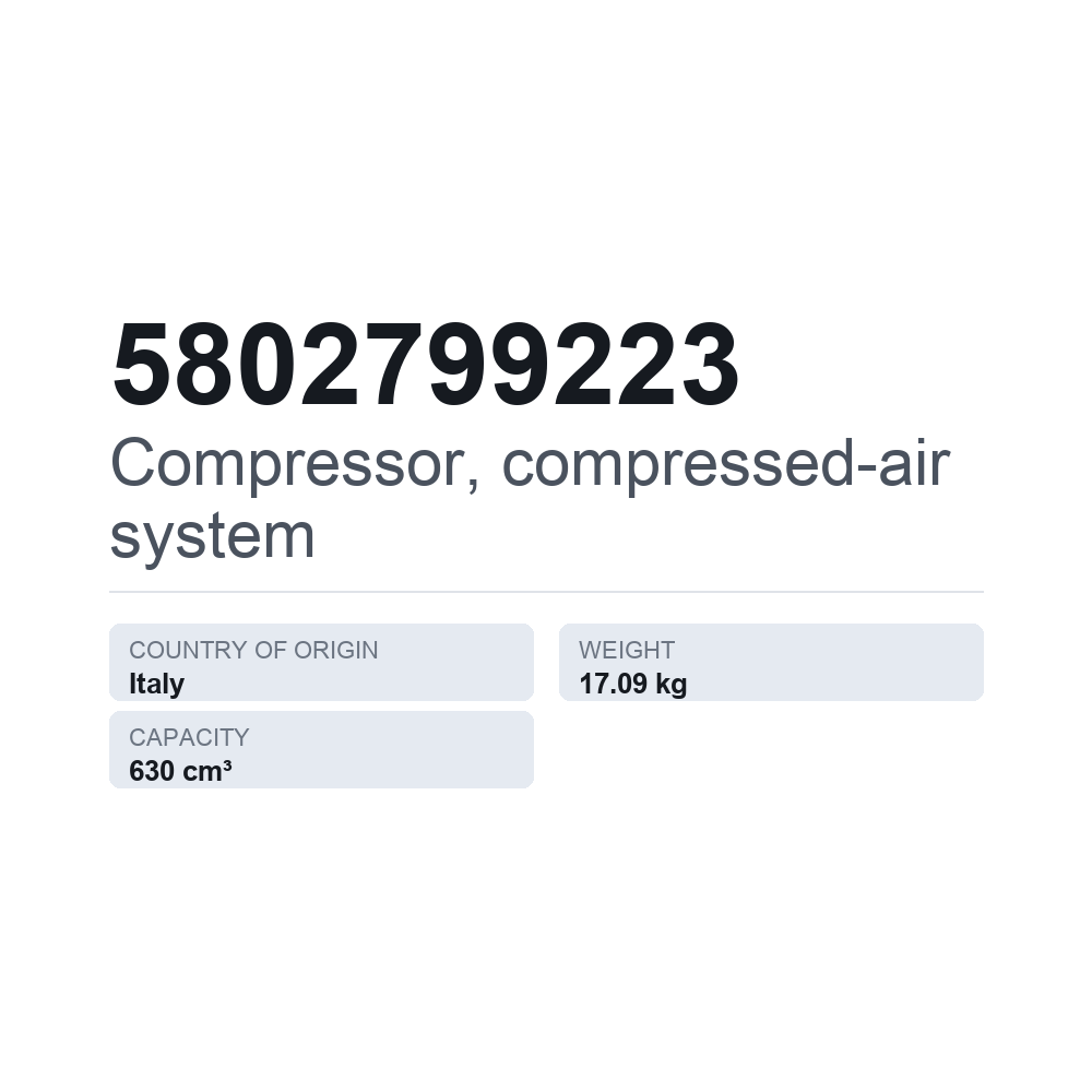 Kompressor, Druckluftanlage 5802799223 — technisches Datenblatt