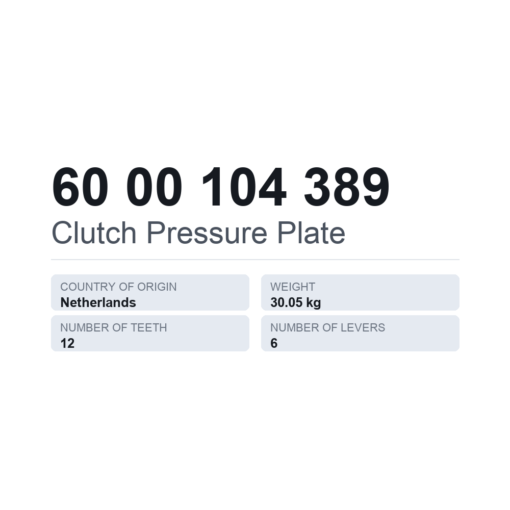 Koblingstrykplade 60 00 104 389 — teknisk datablad