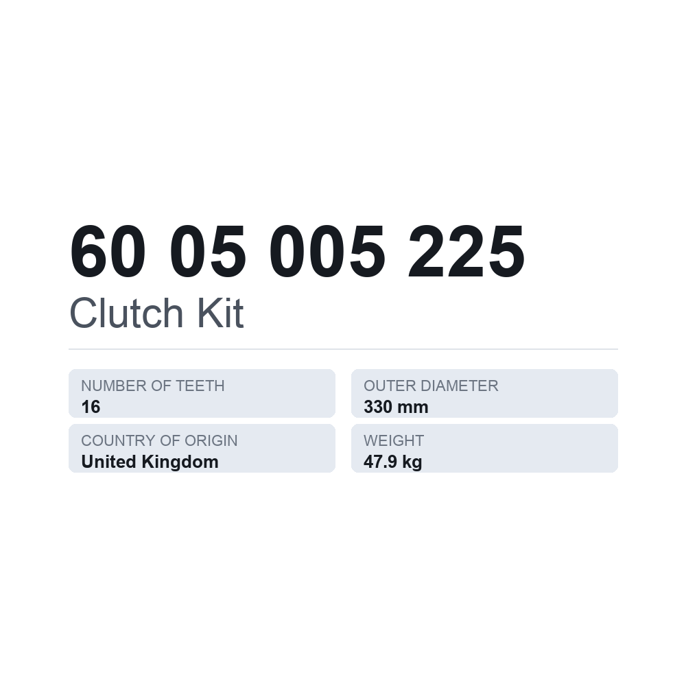 Kytkinsarja 60 05 005 225 — tekninen tietokortti