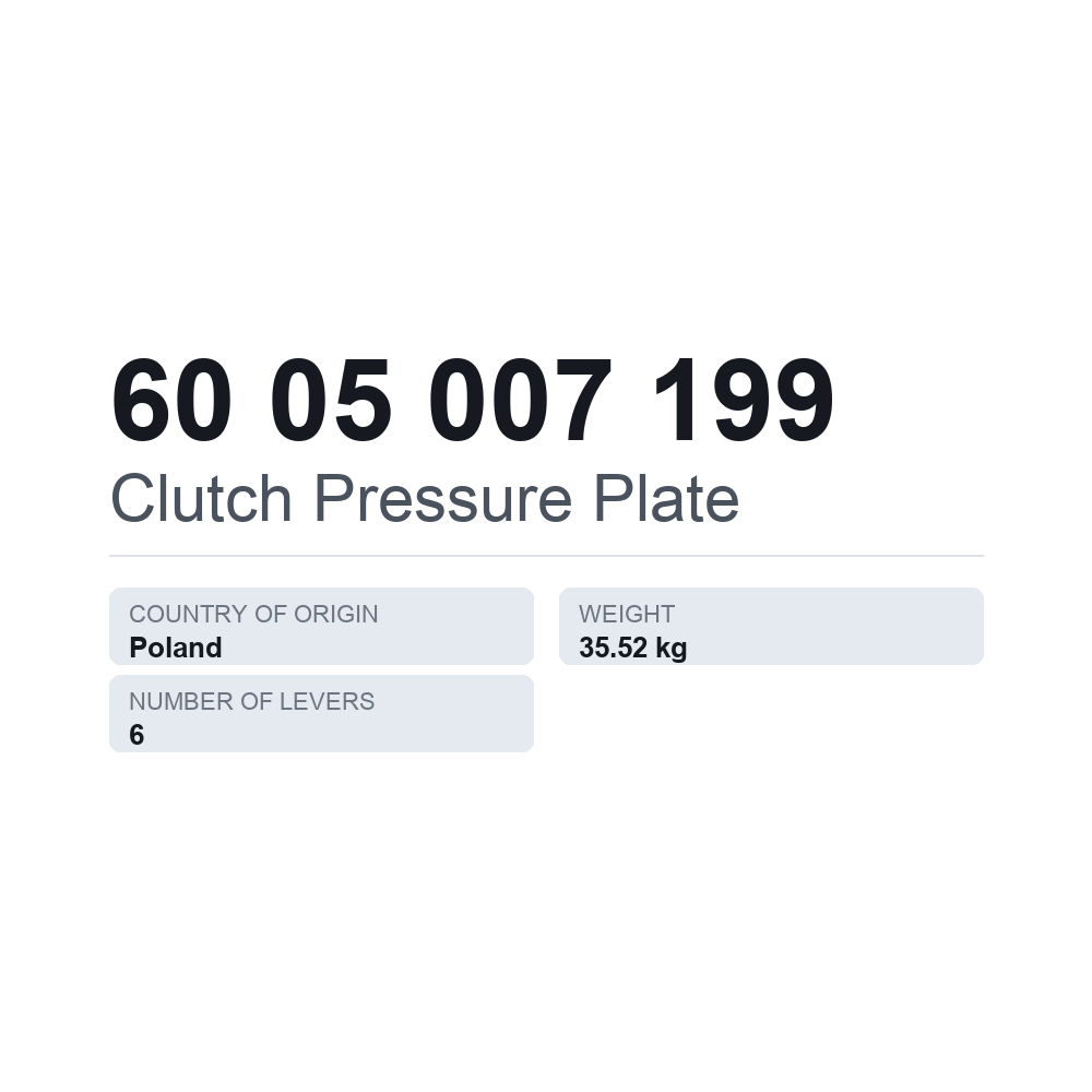 Koblingstrykplade 60 05 007 199 — teknisk datablad