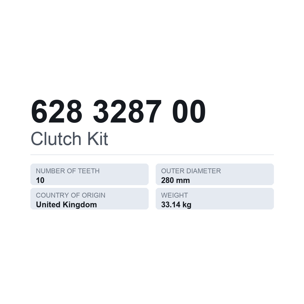 Kytkinsarja 628 3287 00 — tekninen tietokortti
