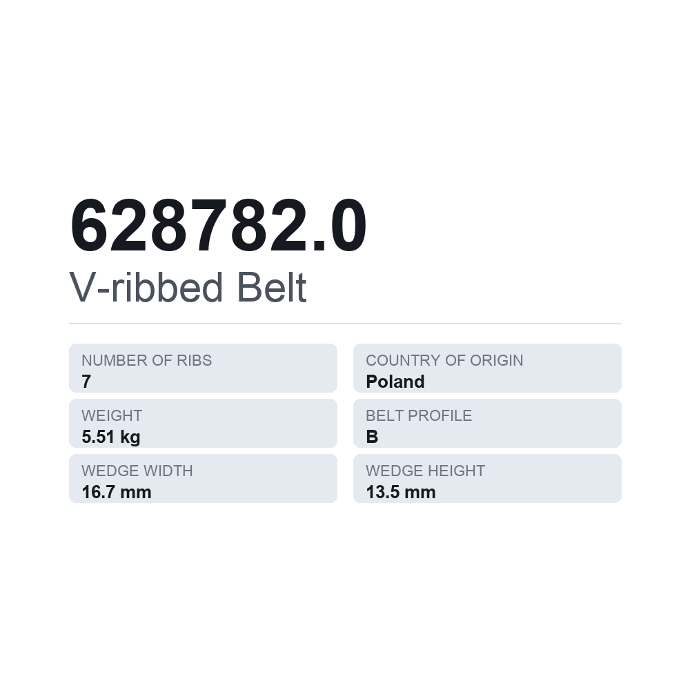 Flerspårsrem 628782.0 — tekniskt datablad