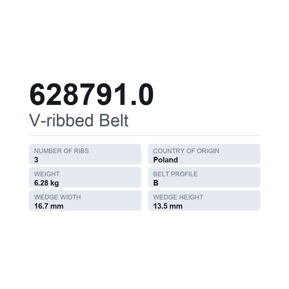 Moniurahihna 628791.0 — tekninen tietokortti