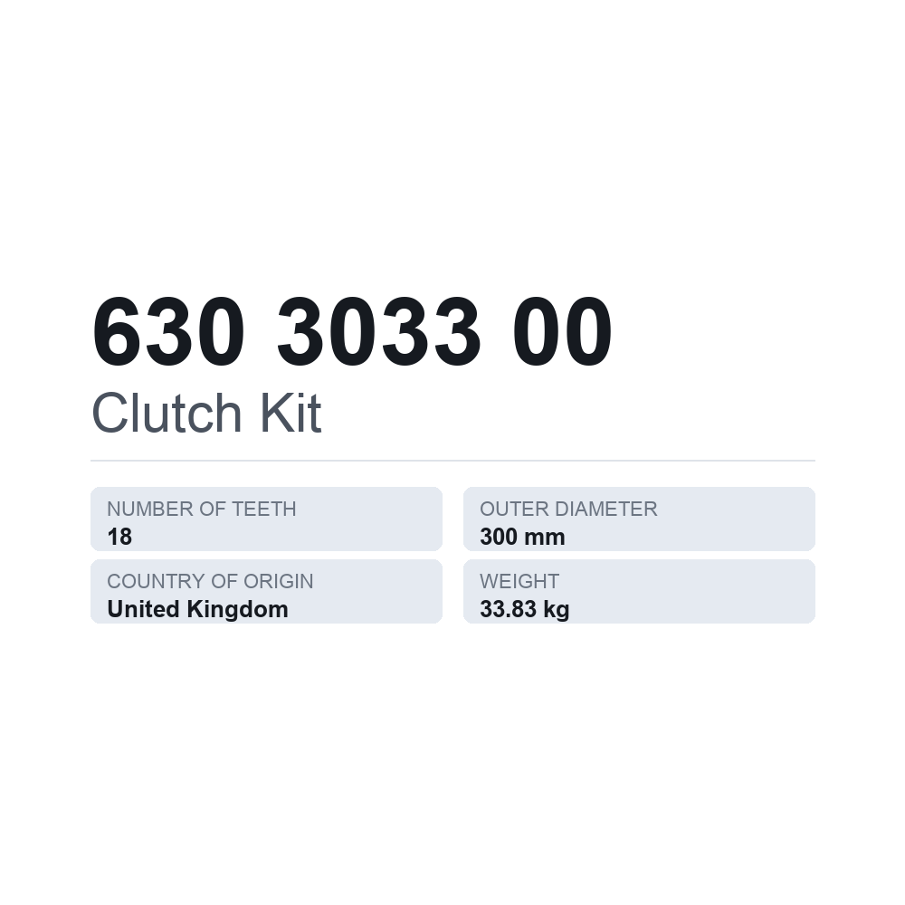 Kytkinsarja 630 3033 00 — tekninen tietokortti