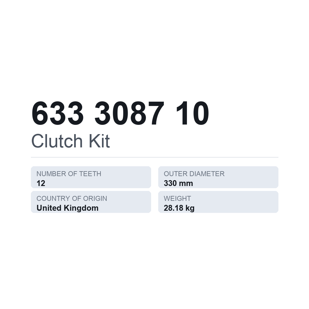 Koblingssæt 633 3087 10 — teknisk datablad