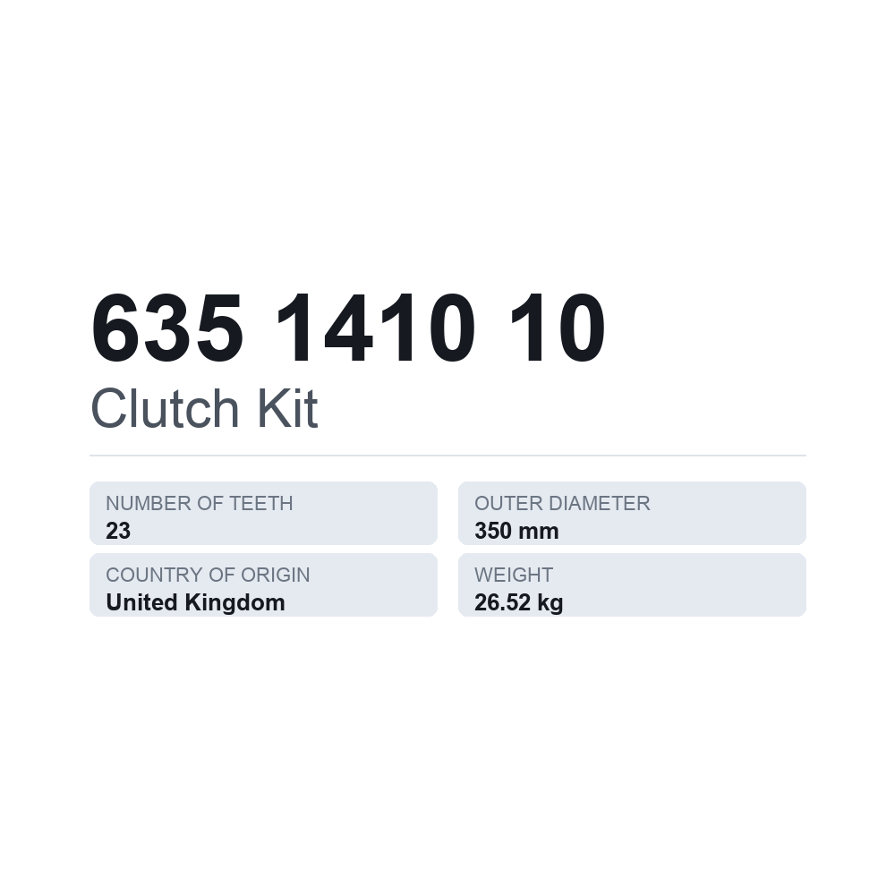 Koblingssæt 635 1410 10 — teknisk datablad