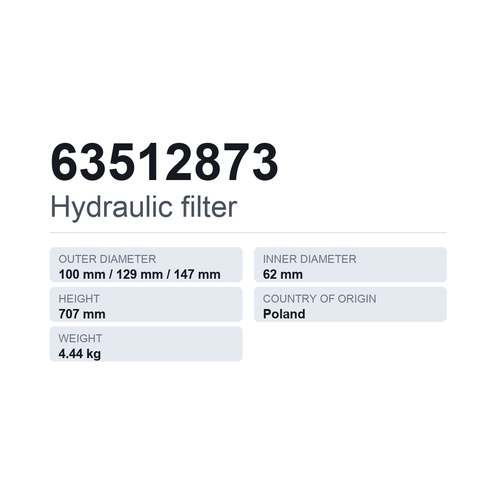 Hydraulic filter 63512873 — technical data card