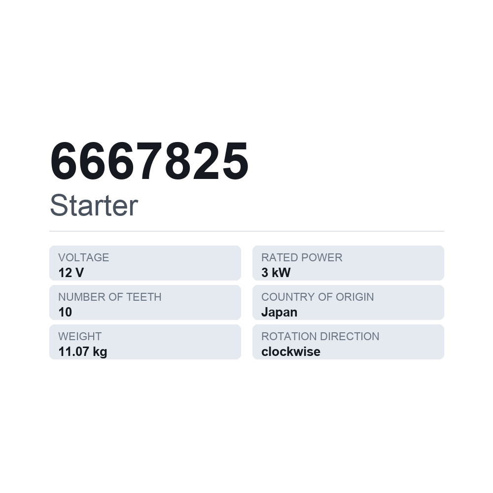 Startmotor 6667825 — tekniskt datablad