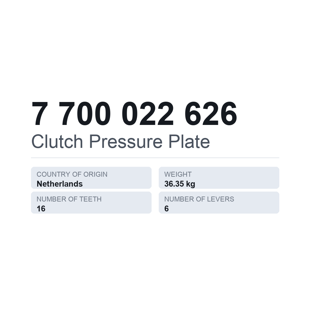 Koblingstrykplade 7 700 022 626 — teknisk datablad