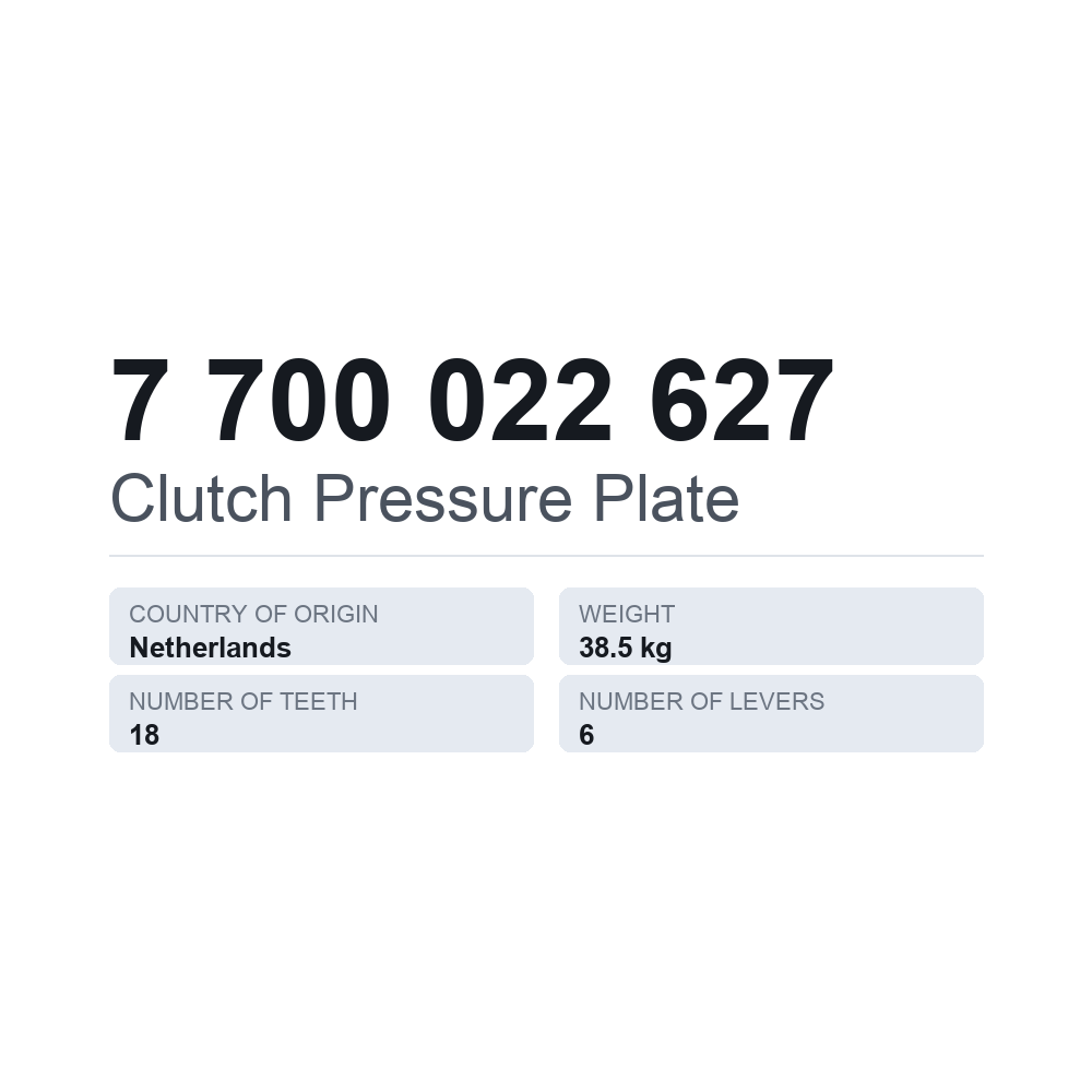 Koblingstrykplade 7 700 022 627 — teknisk datablad