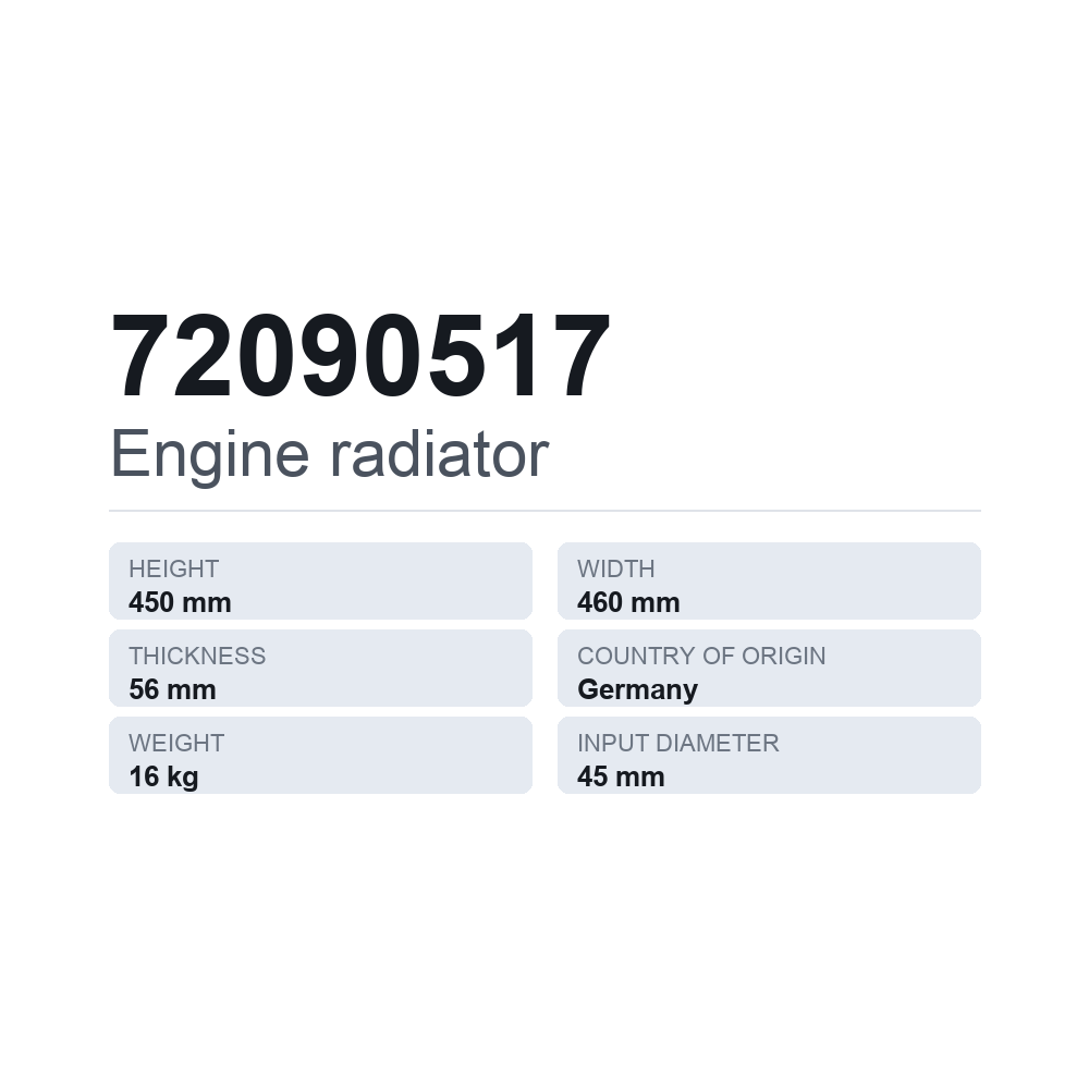 Køler, motorkøling 72090517 — teknisk datablad