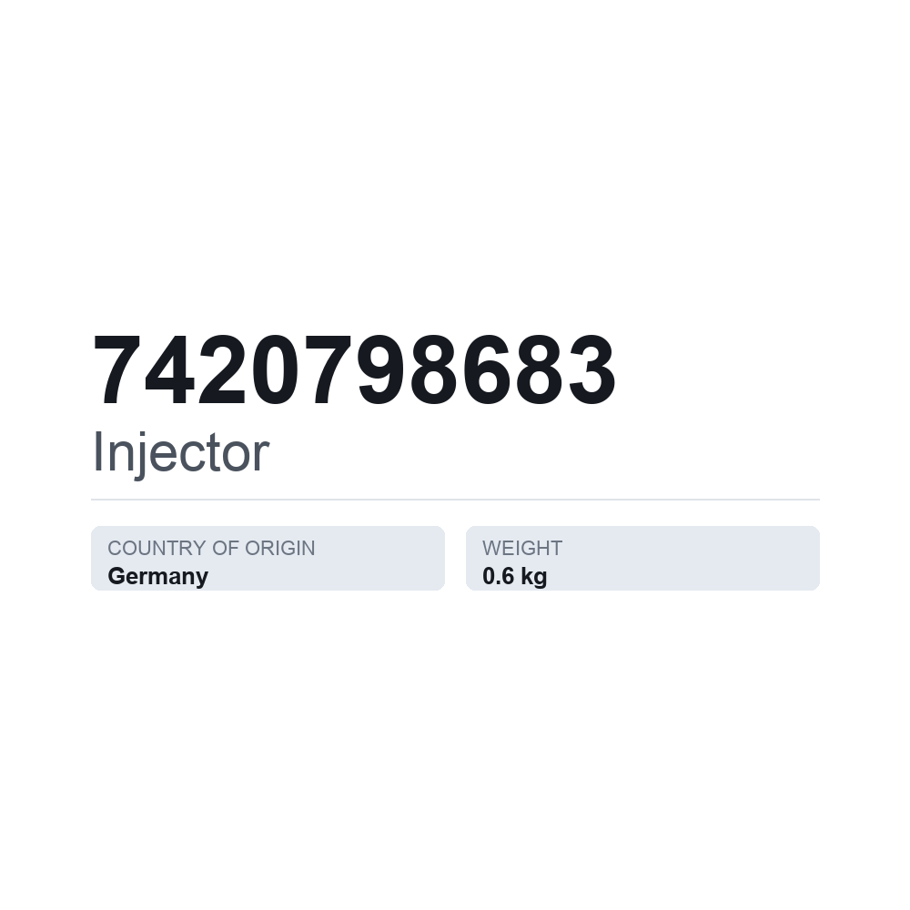 Indsprøjtningsdyse 7420798683 — teknisk datablad