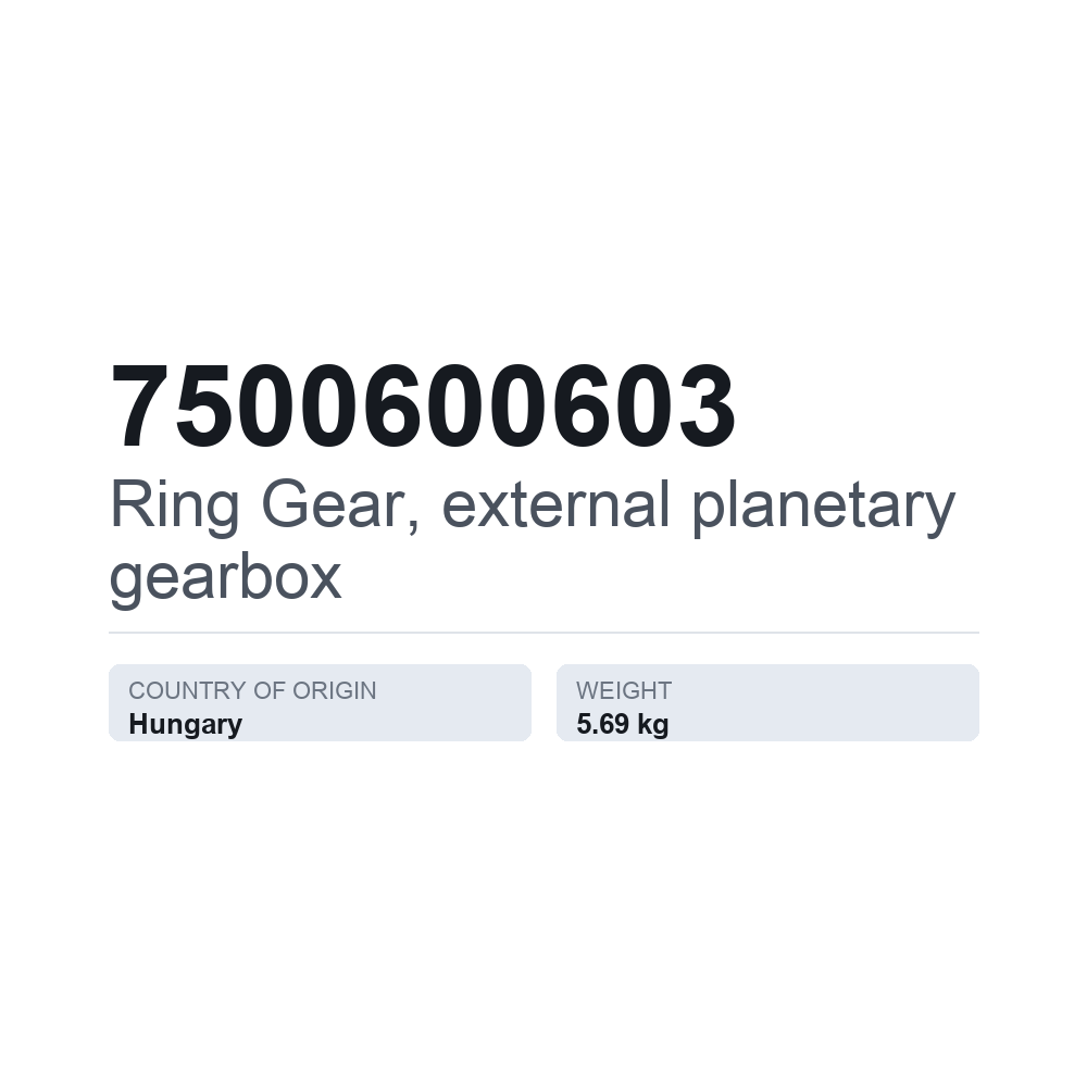Ringhjul, navplanetgear 7500600603 — teknisk datablad