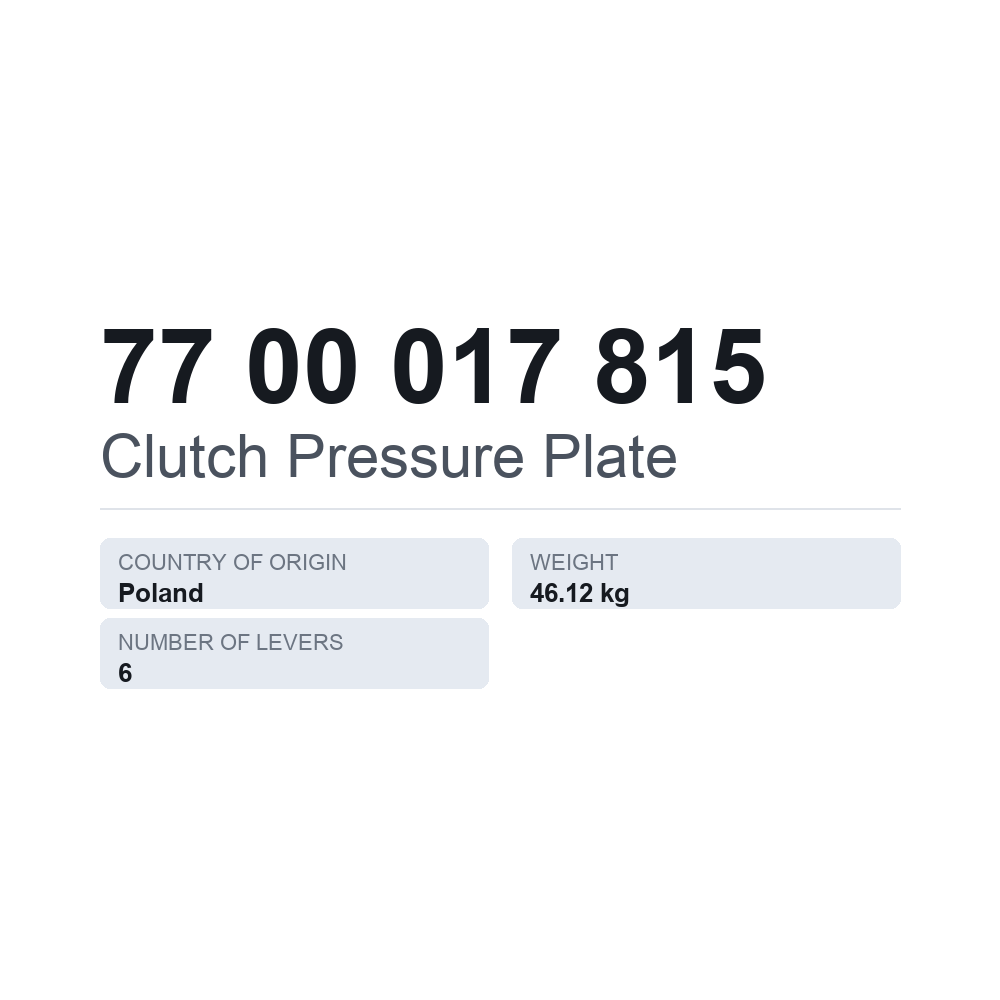 Koblingstrykplade 77 00 017 815 — teknisk datablad