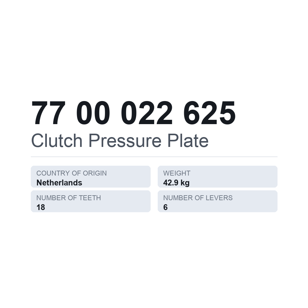 Koblingstrykplade 77 00 022 625 — teknisk datablad