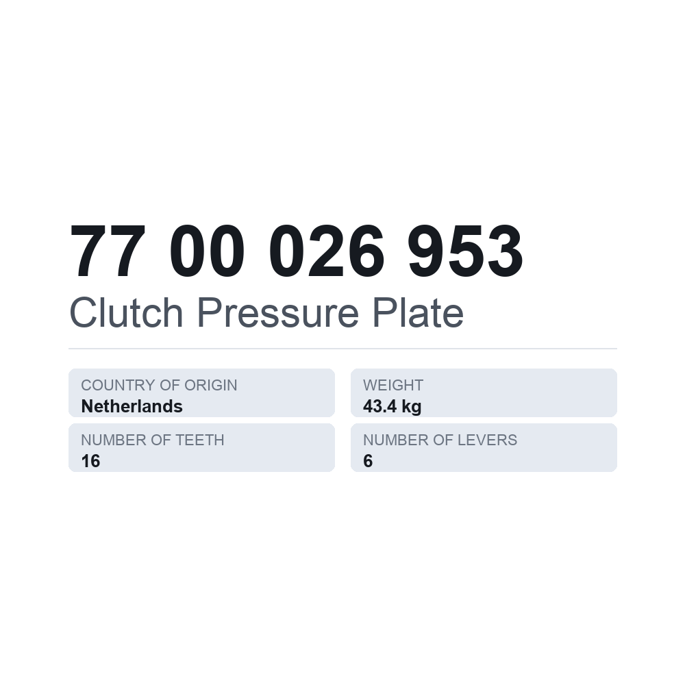 Koblingstrykplade 77 00 026 953 — teknisk datablad