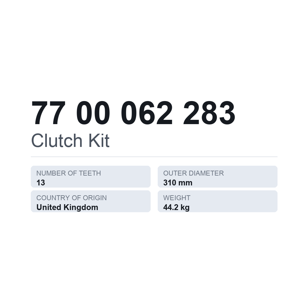 Koblingssæt 77 00 062 283 — teknisk datablad