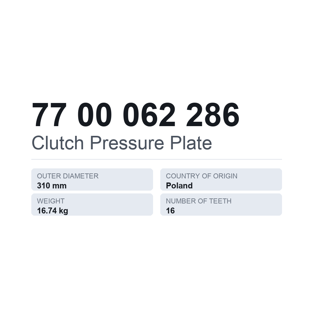 Koblingstrykplade 77 00 062 286 — teknisk datablad