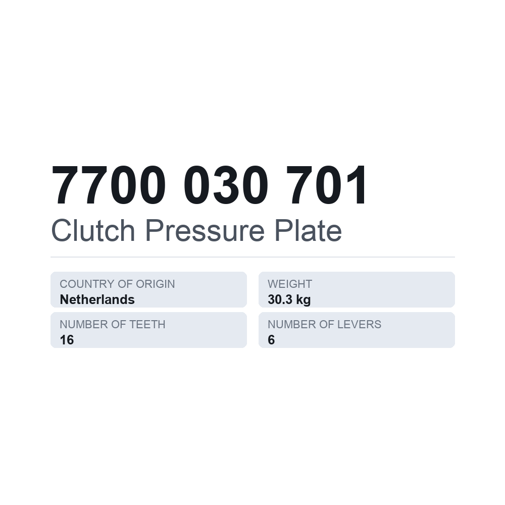 Koblingstrykplade 7700 030 701 — teknisk datablad