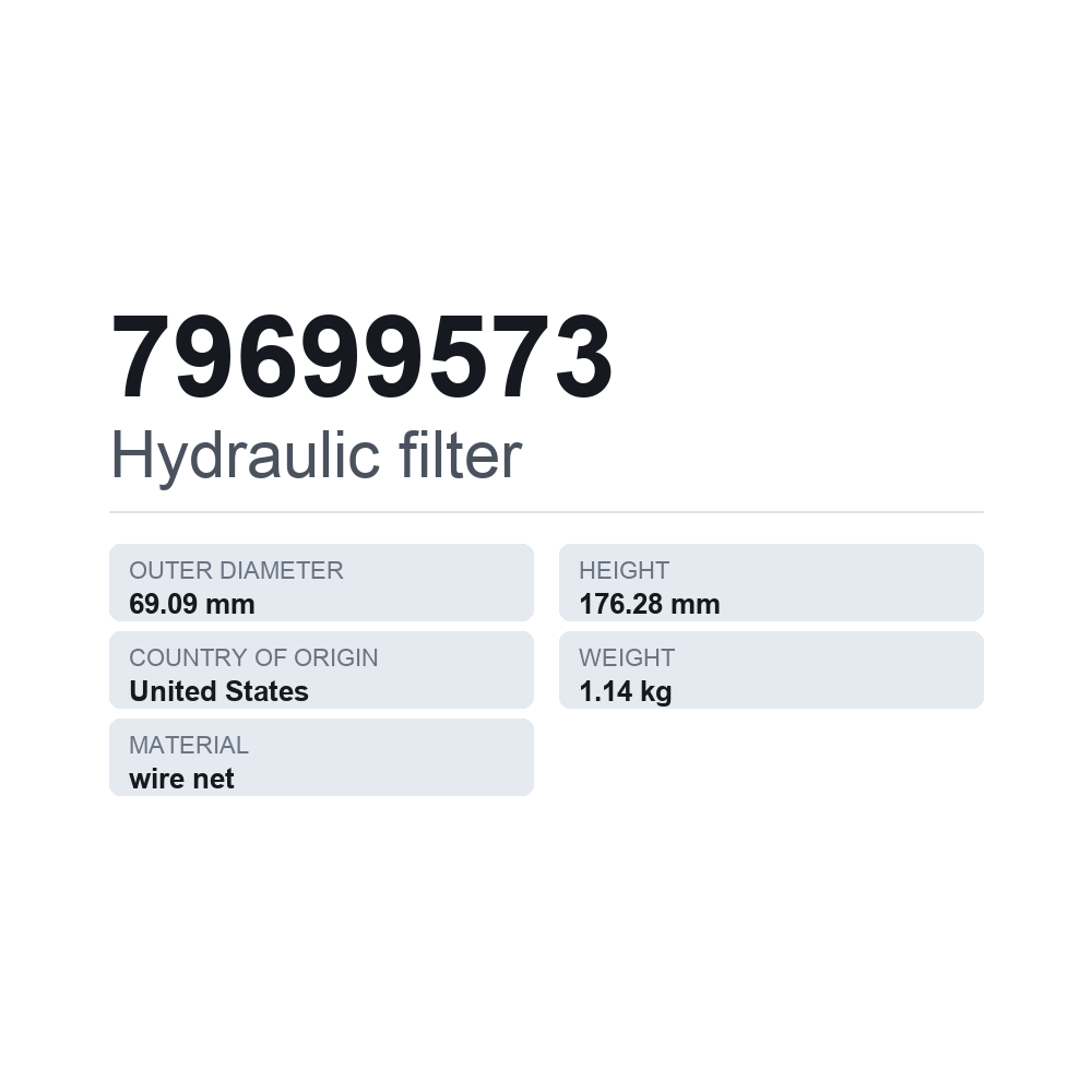 Hydraulfilter 79699573 — tekniskt datablad