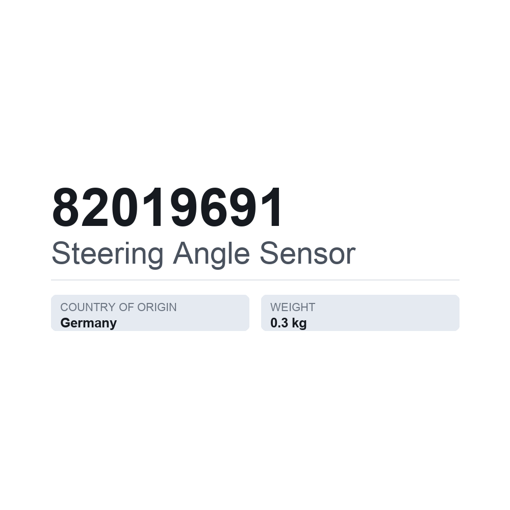 Ratvinkelsensor 82019691 — teknisk datablad