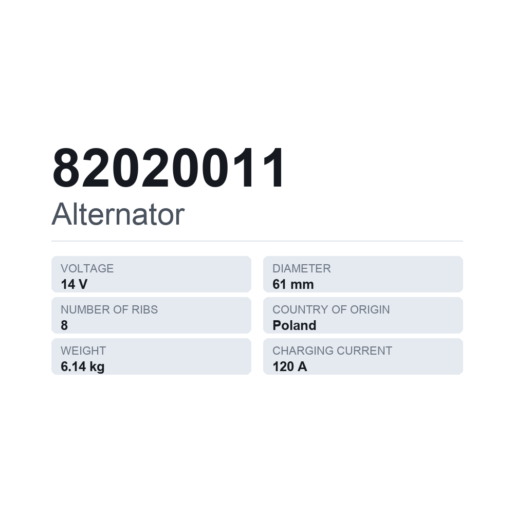 Generator 82020011 — teknisk datablad